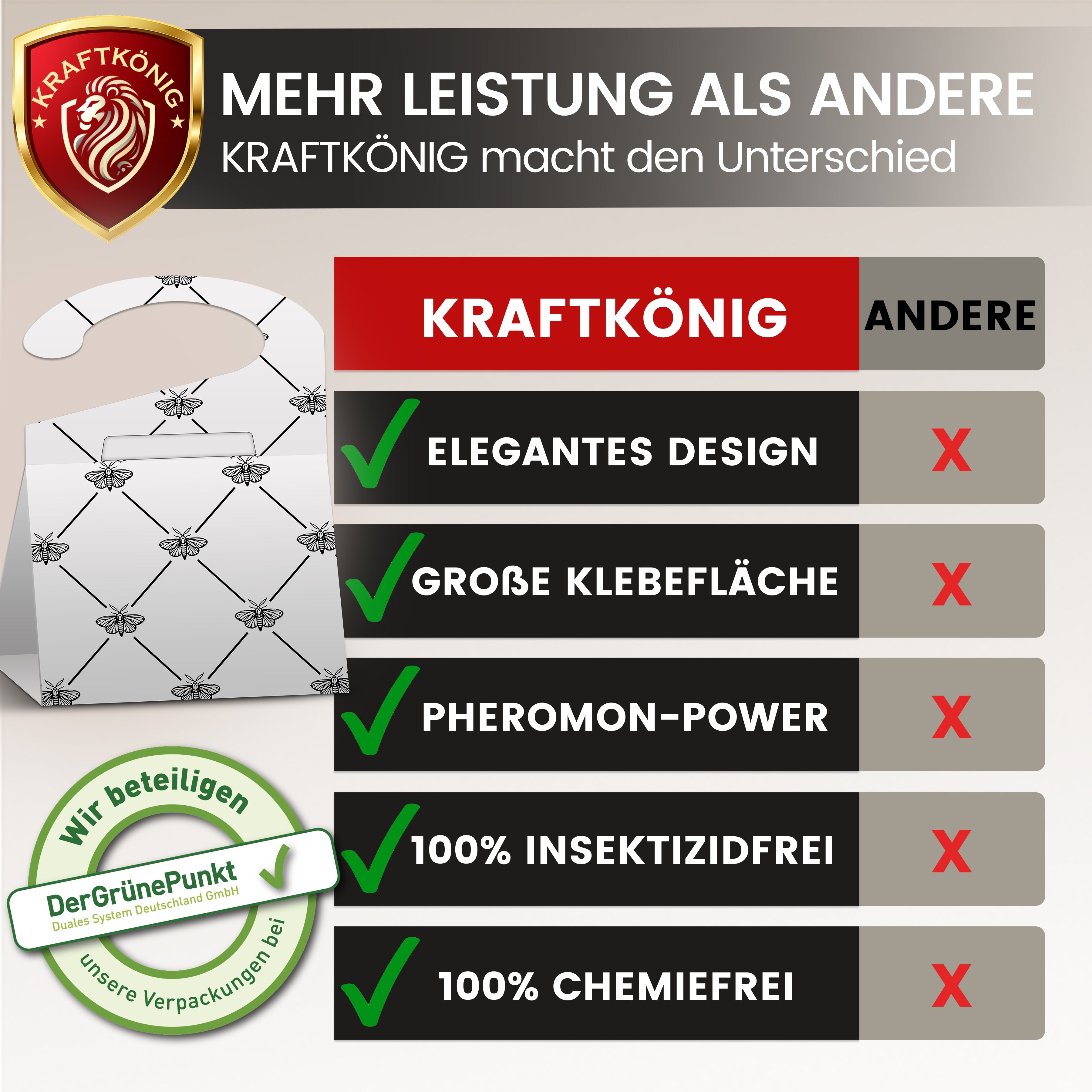 KRAFTKÖNIG Premium Kleidermottenfalle – 8 Stück