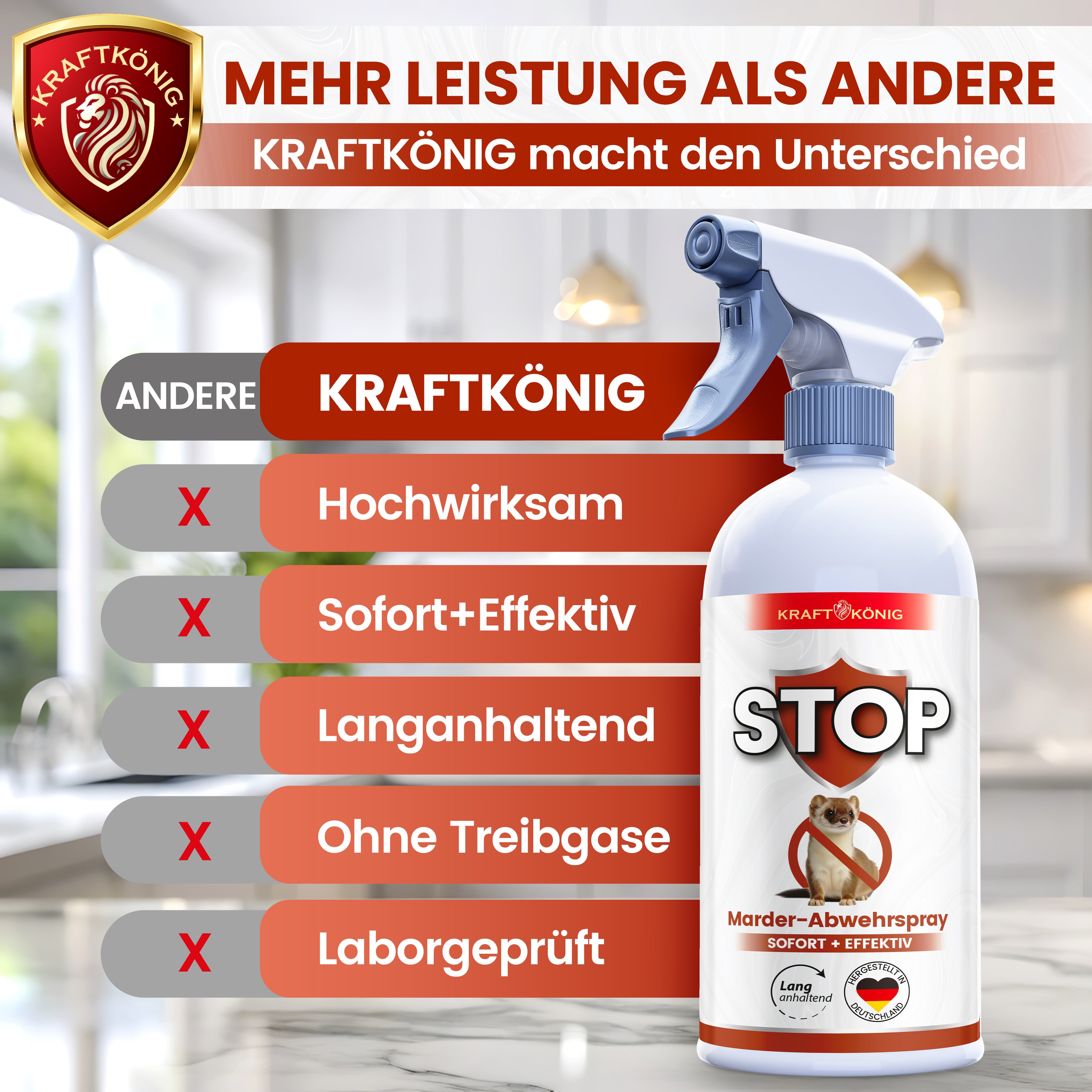 KRAFTKÖNIG Premium Marderspray – 500ml