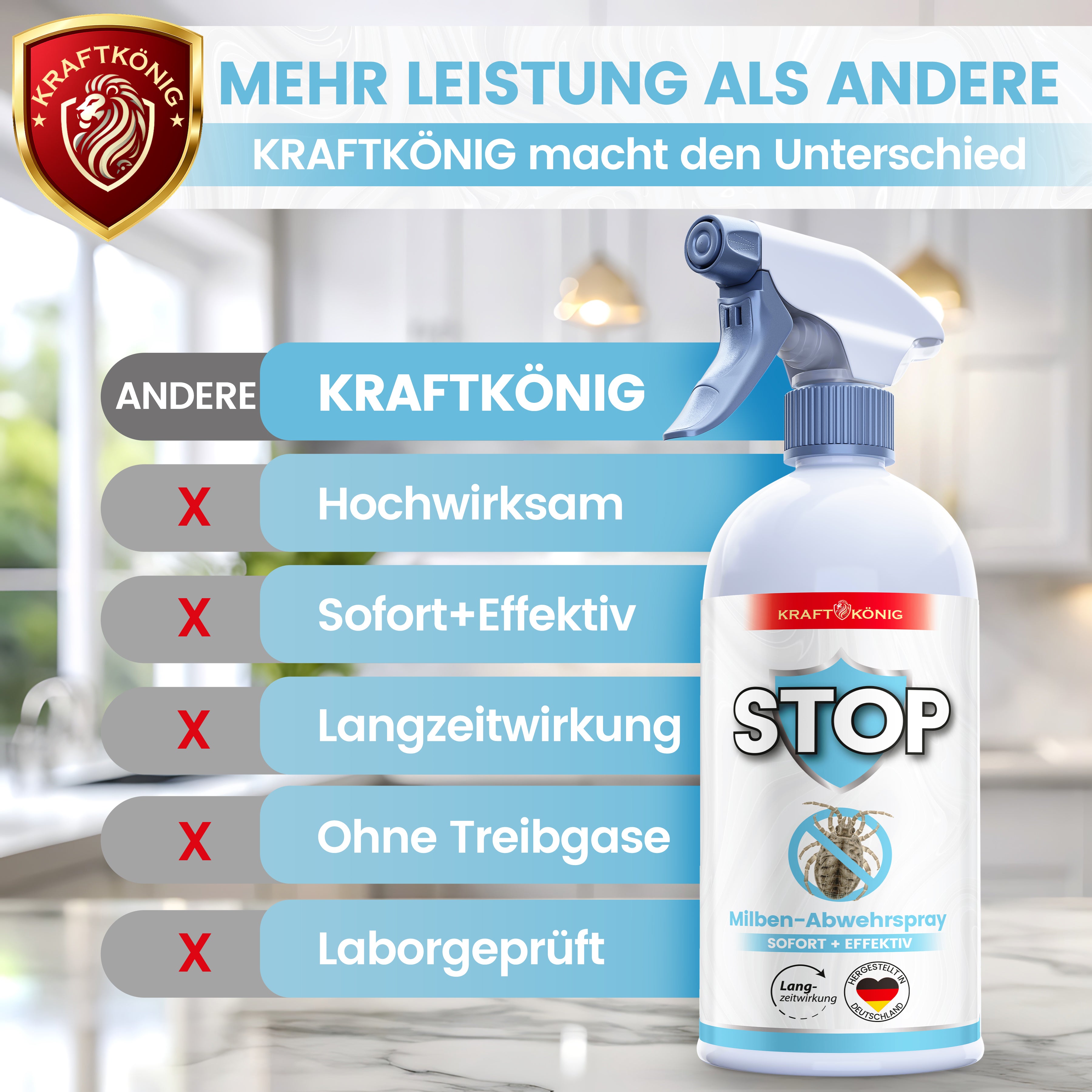 KRAFTKÖNIG Premium Milben Abwehrspray – 500ml