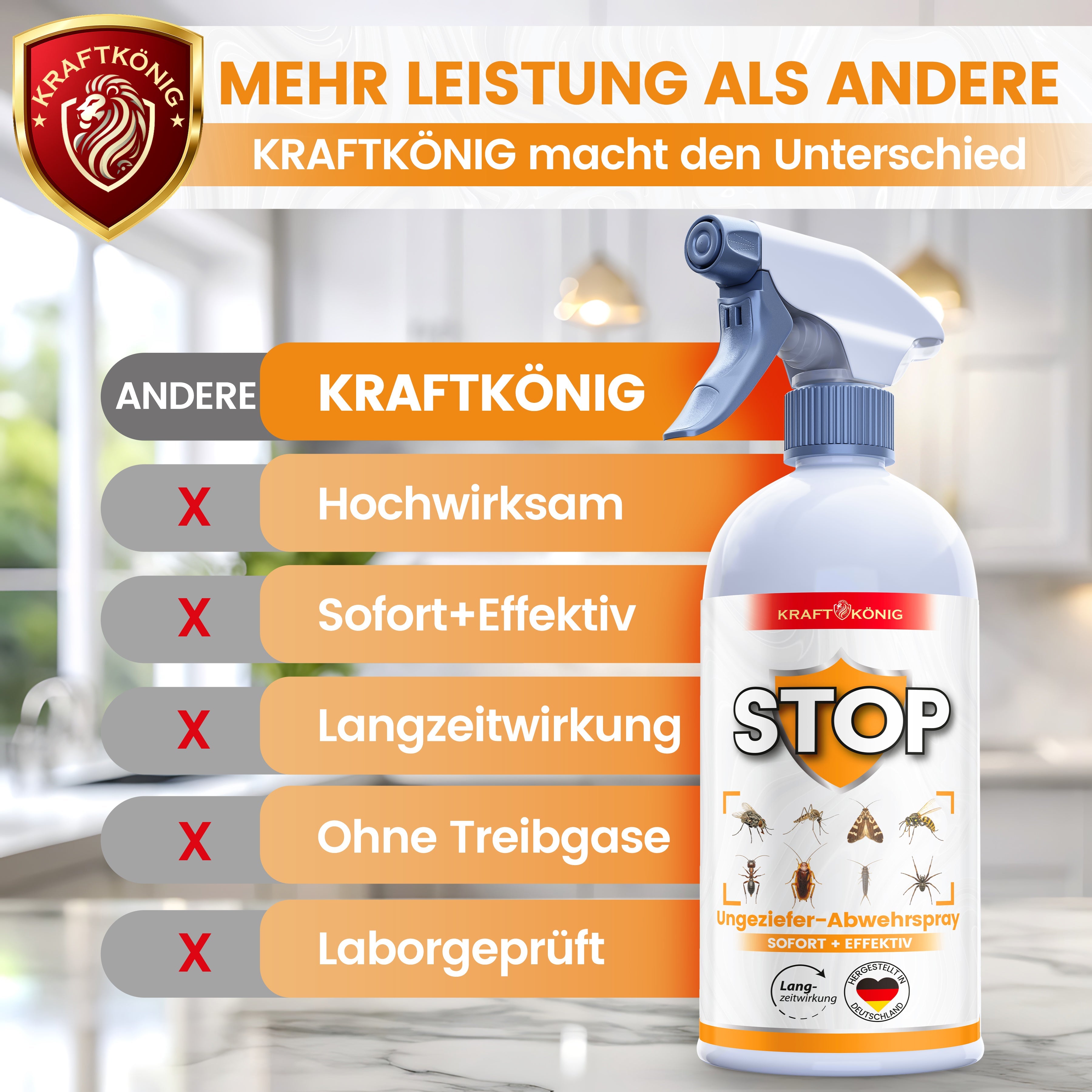 KRAFTKÖNIG Premium Ungeziefer Abwehrspray – 500ml