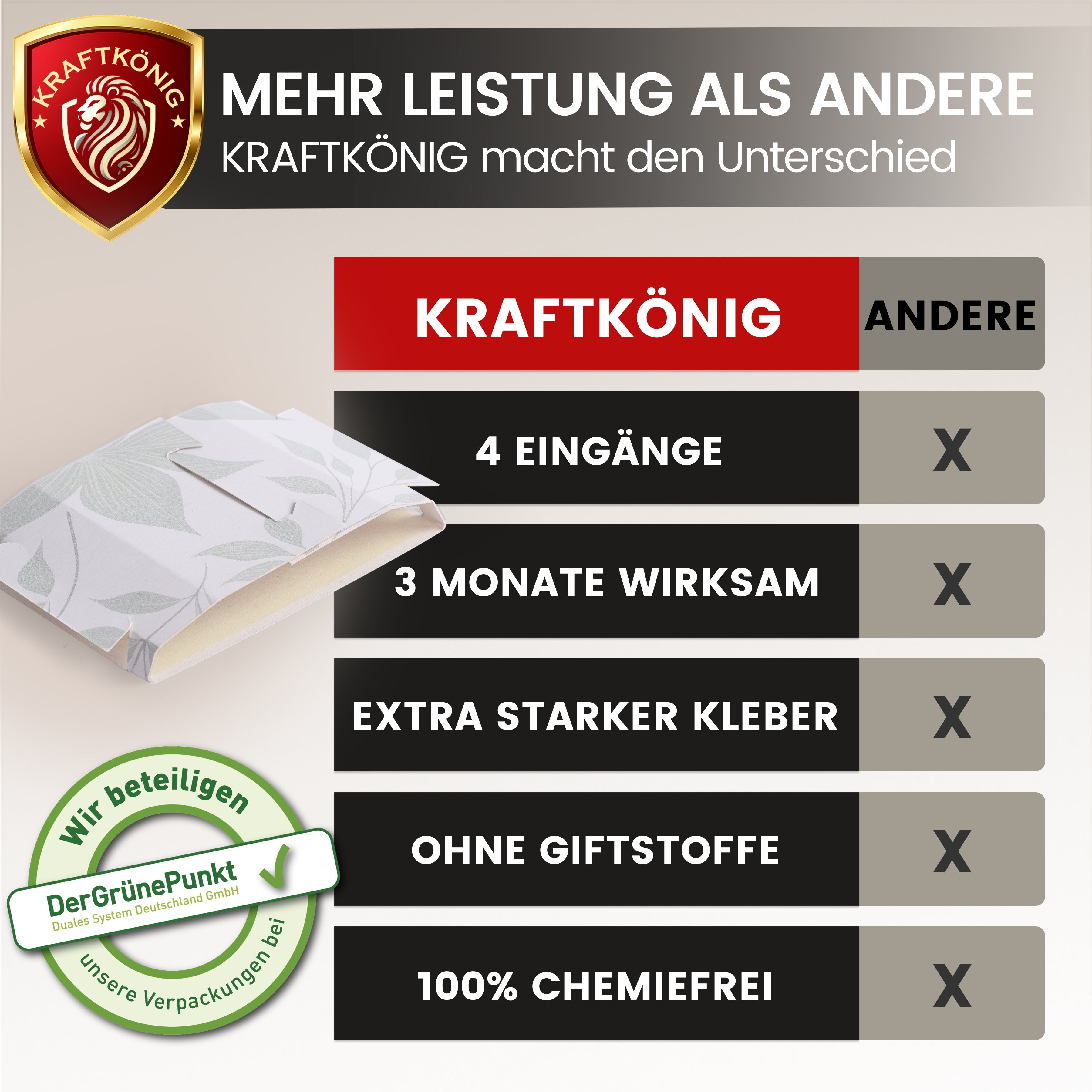KRAFTKÖNIG Premium Silberfischfalle – 12 Stück