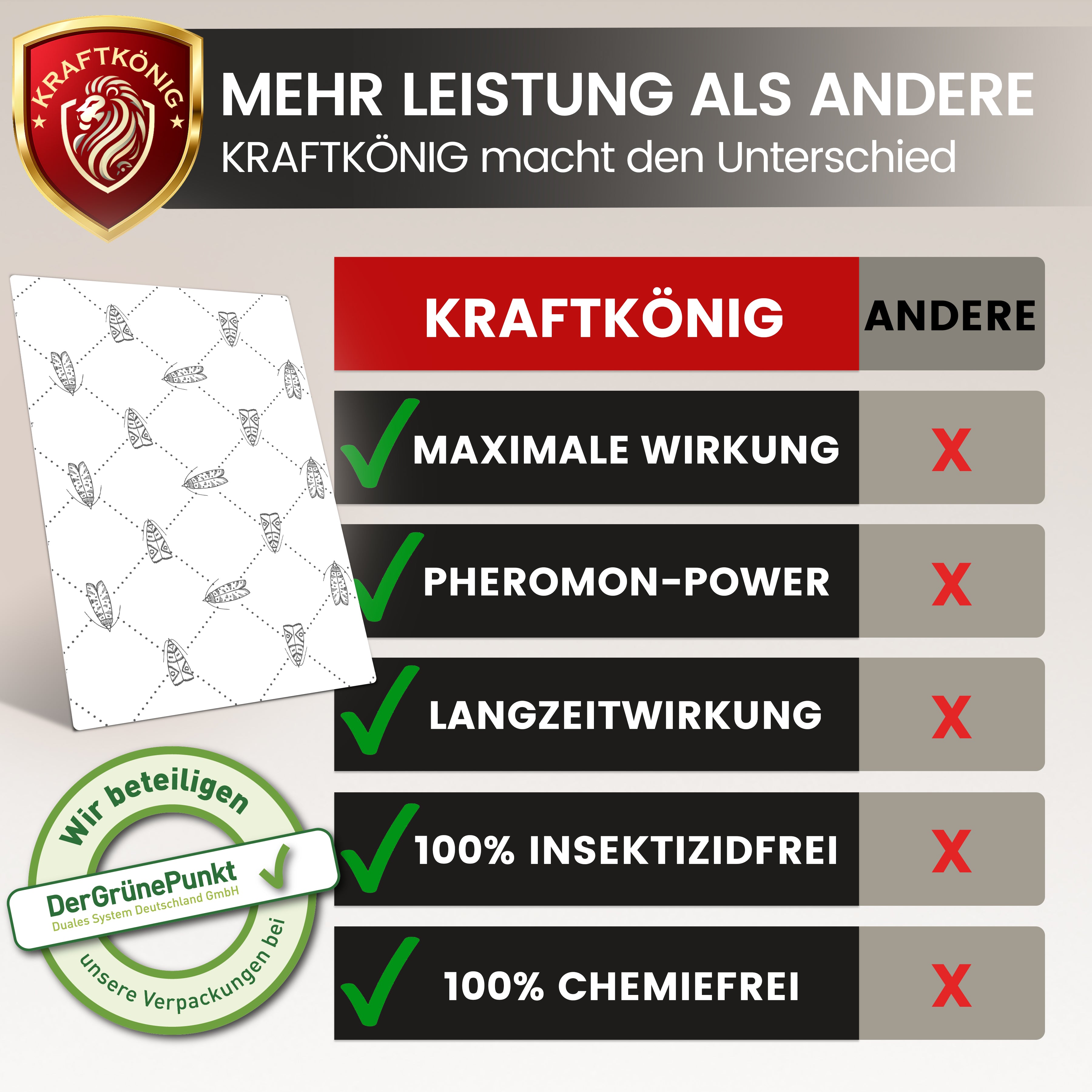 KRAFTKÖNIG Premium Lebensmittelmottenfalle – 10 Stück