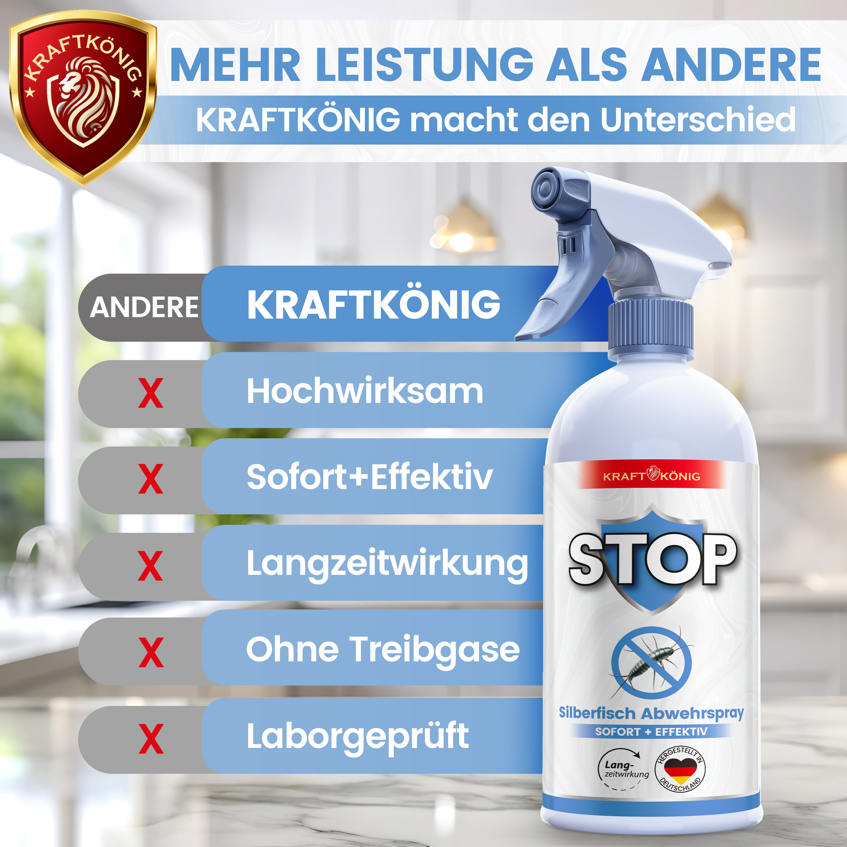 KRAFTKÖNIG Premium Silberfisch Spray – 500ml