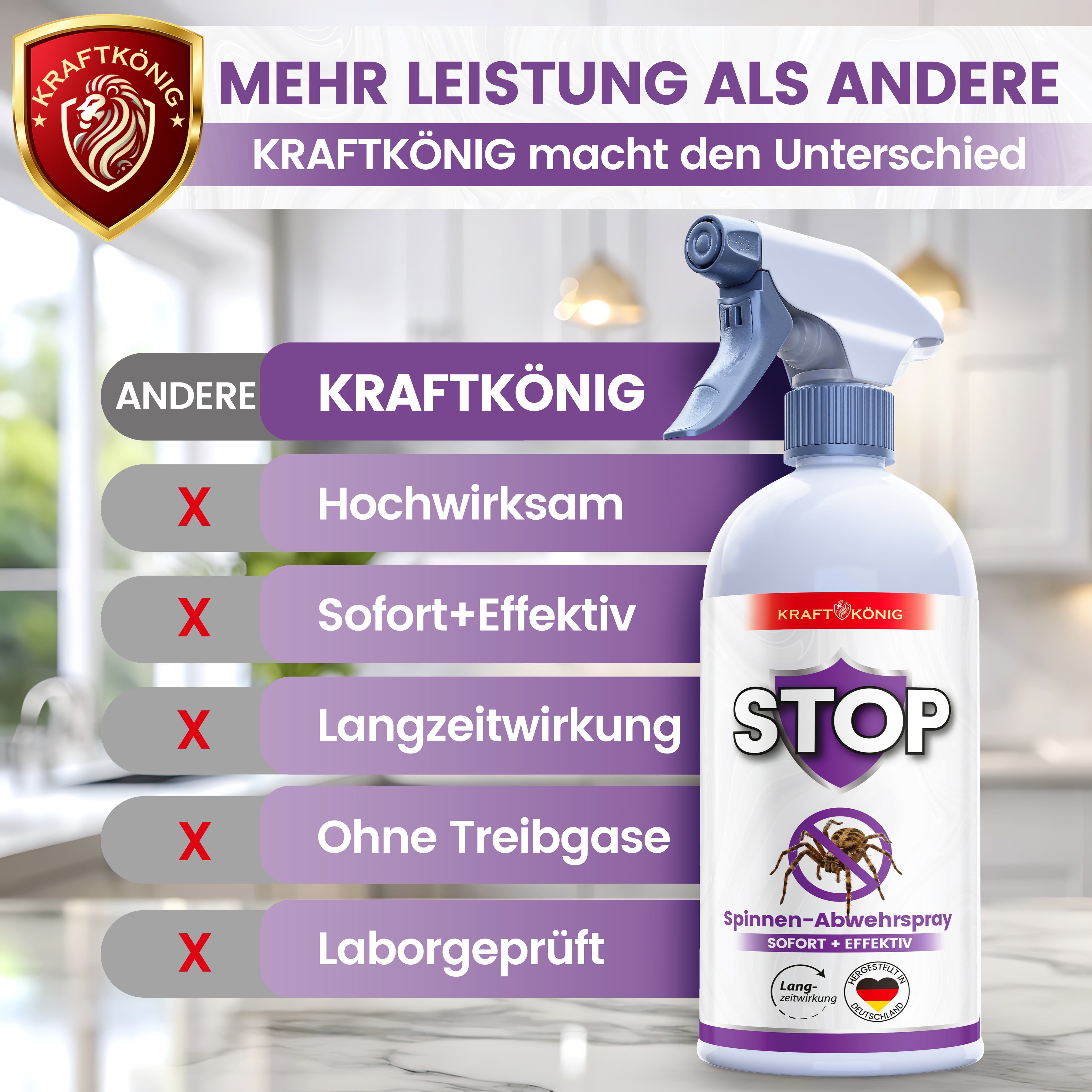 KRAFTKÖNIG Premium Spinnenspray – 500ml